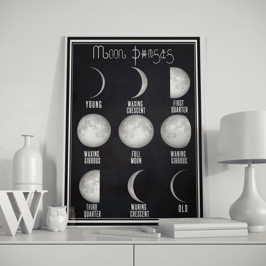 D#121 Wall art prints, posters, Space, Lunar Calendar, Galaxy, Crescent, Sky, Telescope, Moon Phases