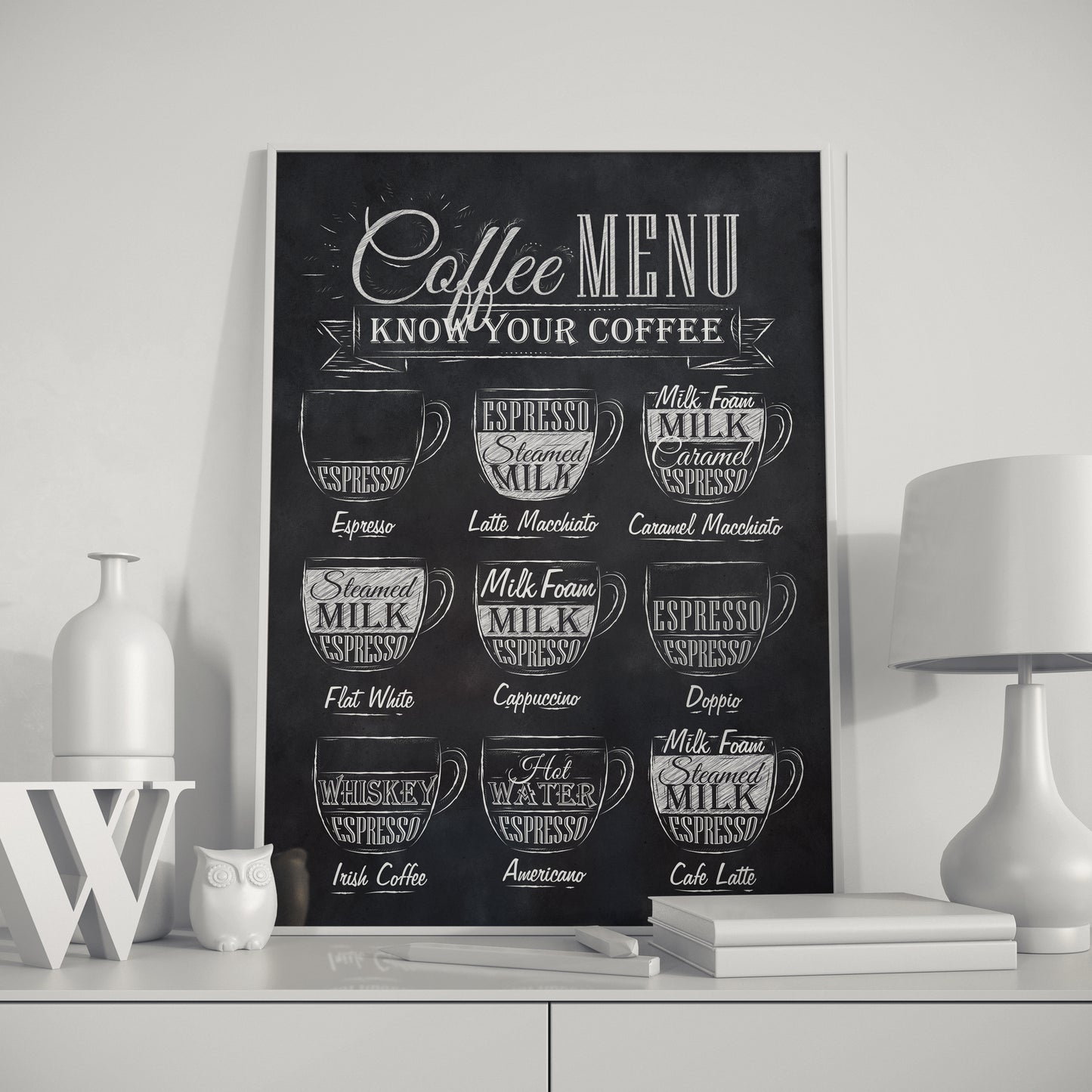 D#397, Wall art prints, chalkboard art, Coffee Lovers, Coffeebar, CoffeeTime, COFFEE types, Coffeeology, Coffee set of 3 prints