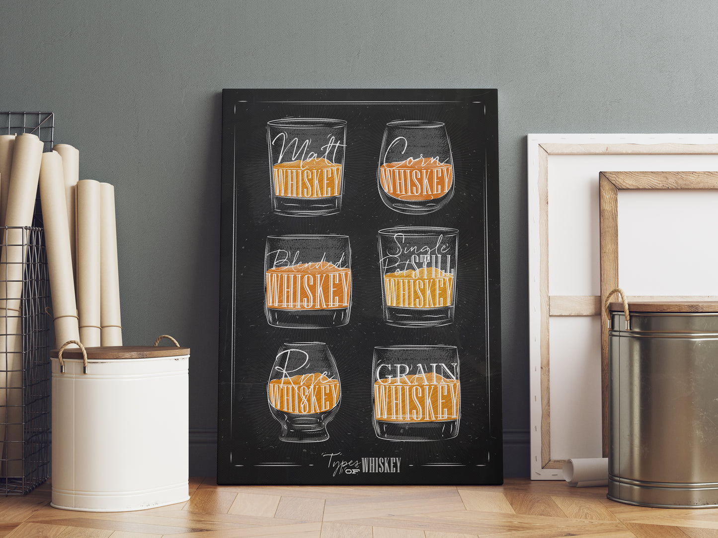 D#301 Wall art design, poster, Charkboard kitchen art, Alcoholic beverages, Drinks, Bar, Festival, WHISKY TYPES