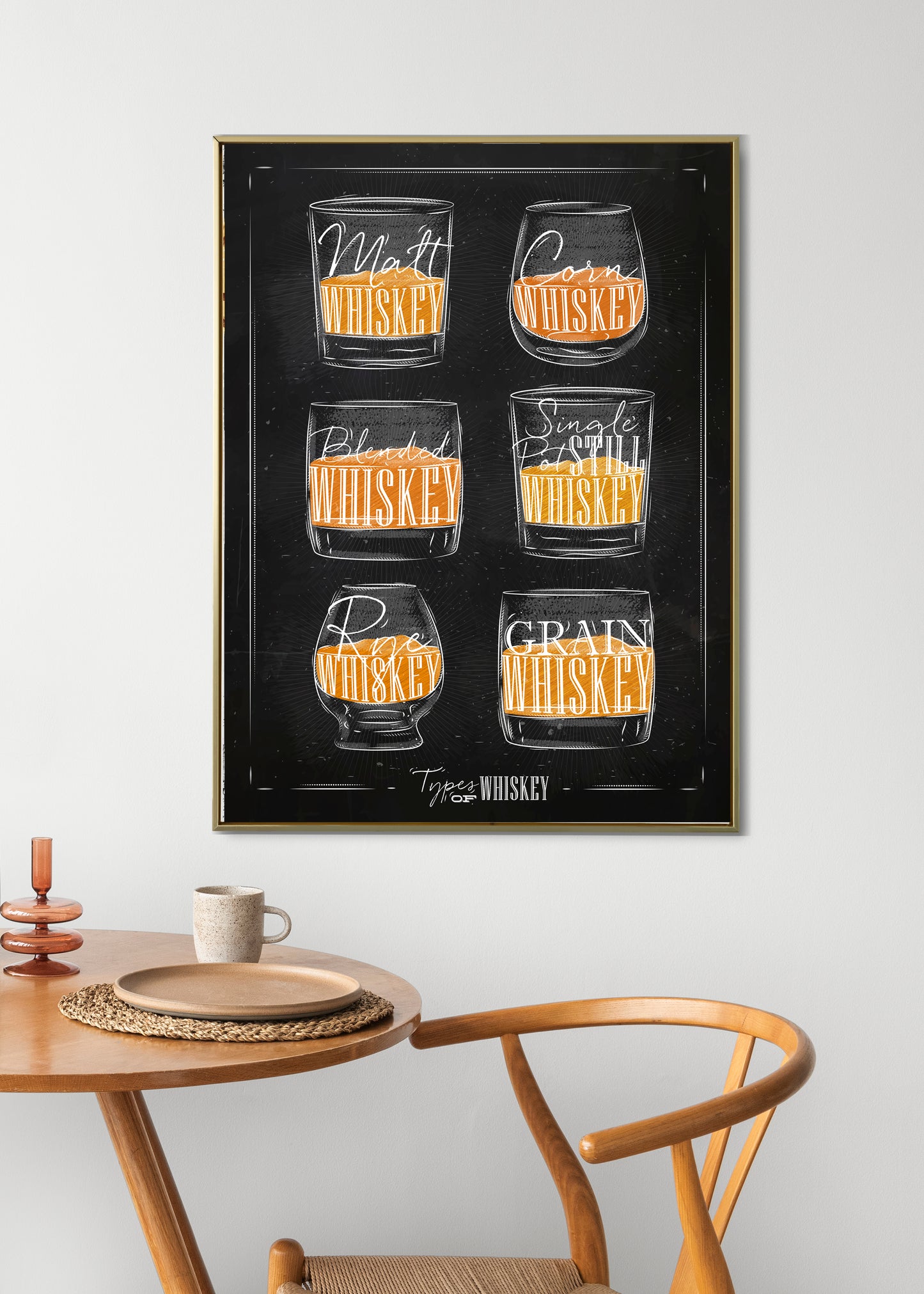 D#301 Wall art design, poster, Charkboard kitchen art, Alcoholic beverages, Drinks, Bar, Festival, WHISKY TYPES