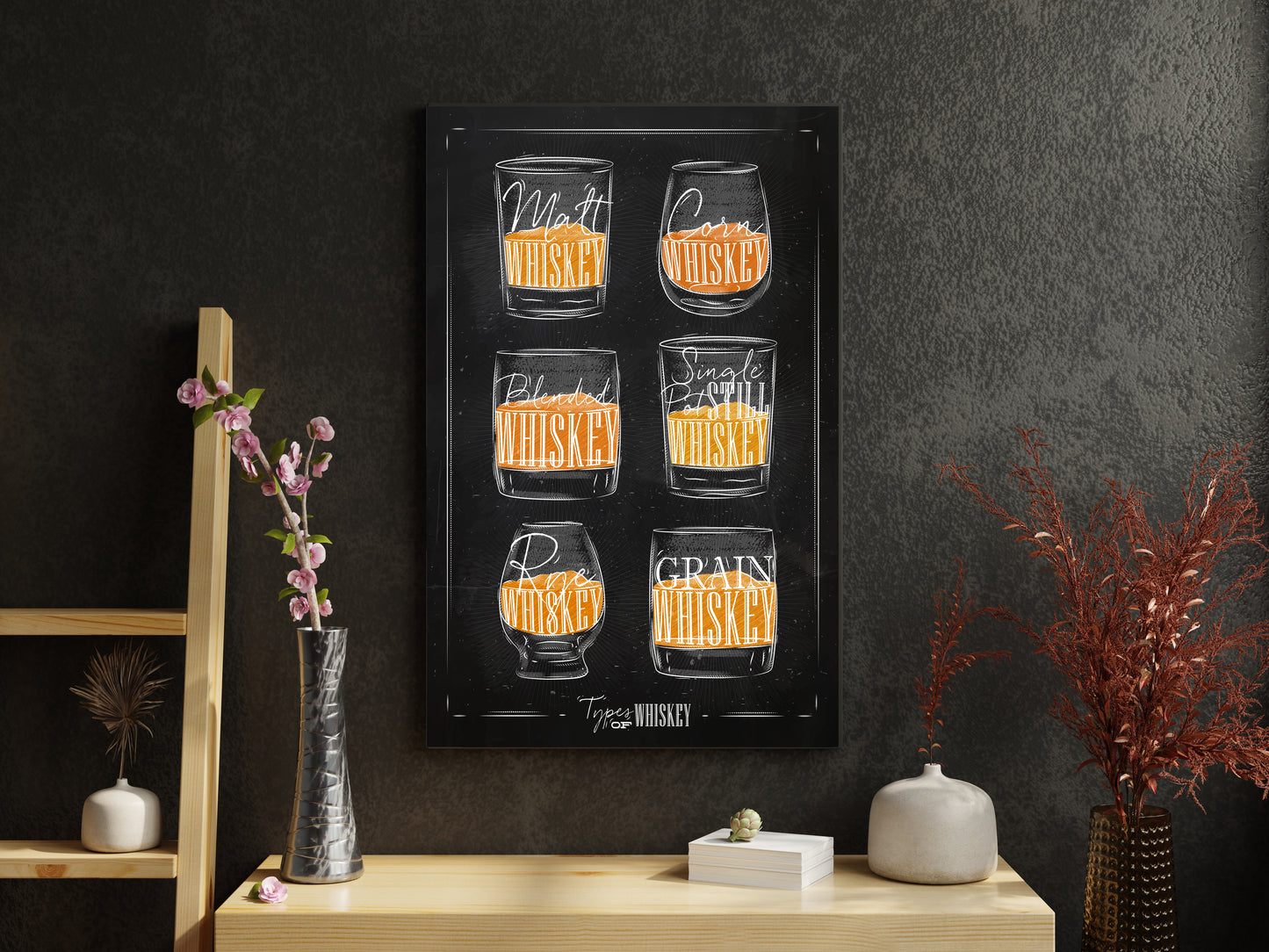 D#301 Wall art design, poster, Charkboard kitchen art, Alcoholic beverages, Drinks, Bar, Festival, WHISKY TYPES