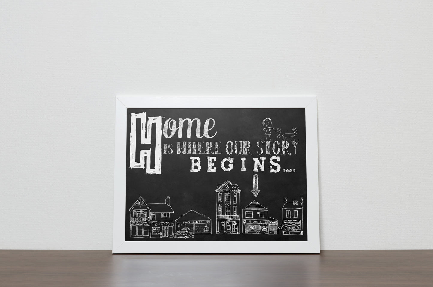 D#355 Wall art design, poster, Chalkboard print, Family, Home, Love begins, House, Motherland, Story Begins