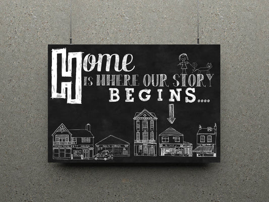 D#355 Wall art design, poster, Chalkboard print, Family, Home, Love begins, House, Motherland, Story Begins