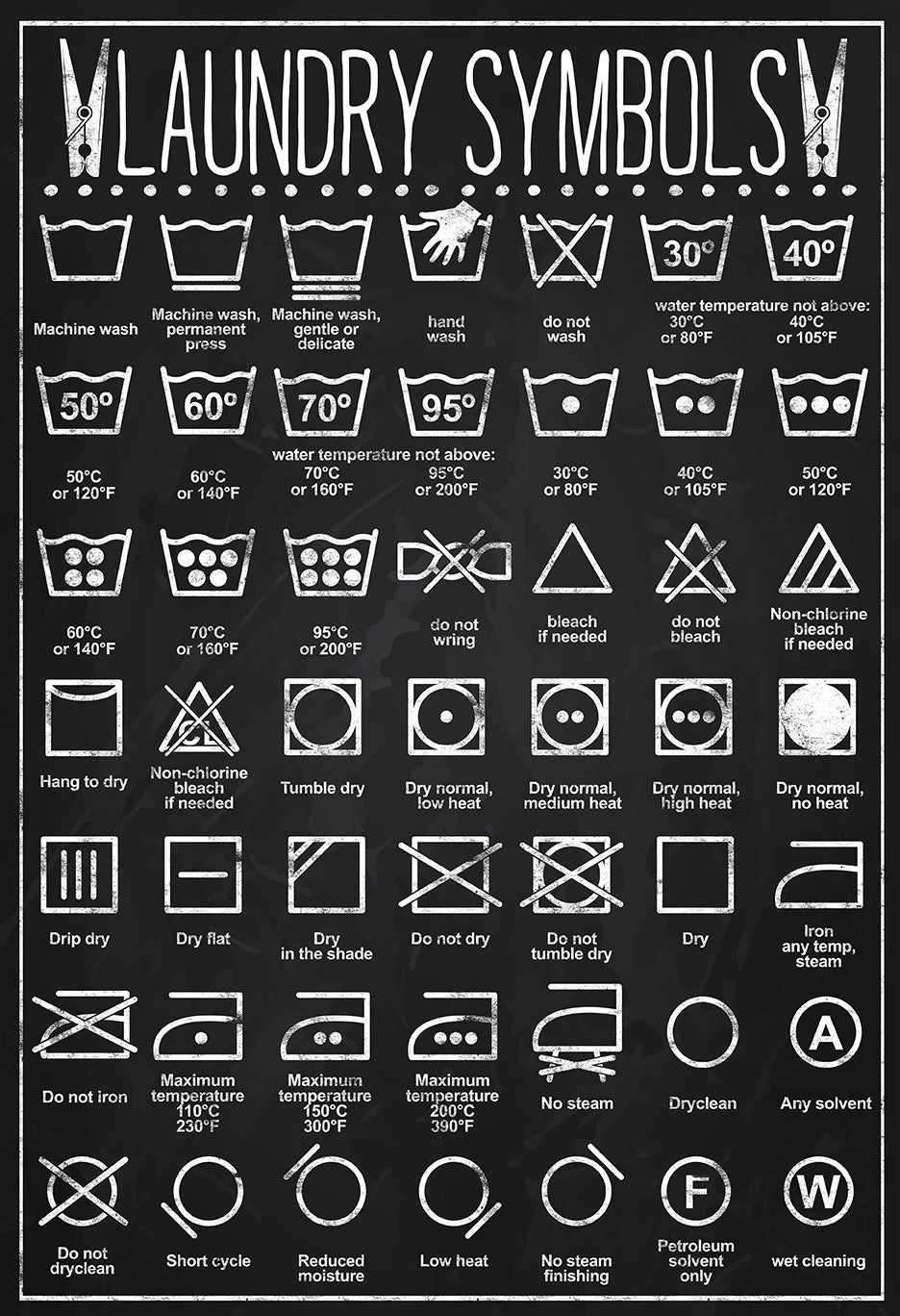 D#7, Wal art prints, chalkboard art, Washing and Drying, Laundry set of 3 prints, Laundry symbols