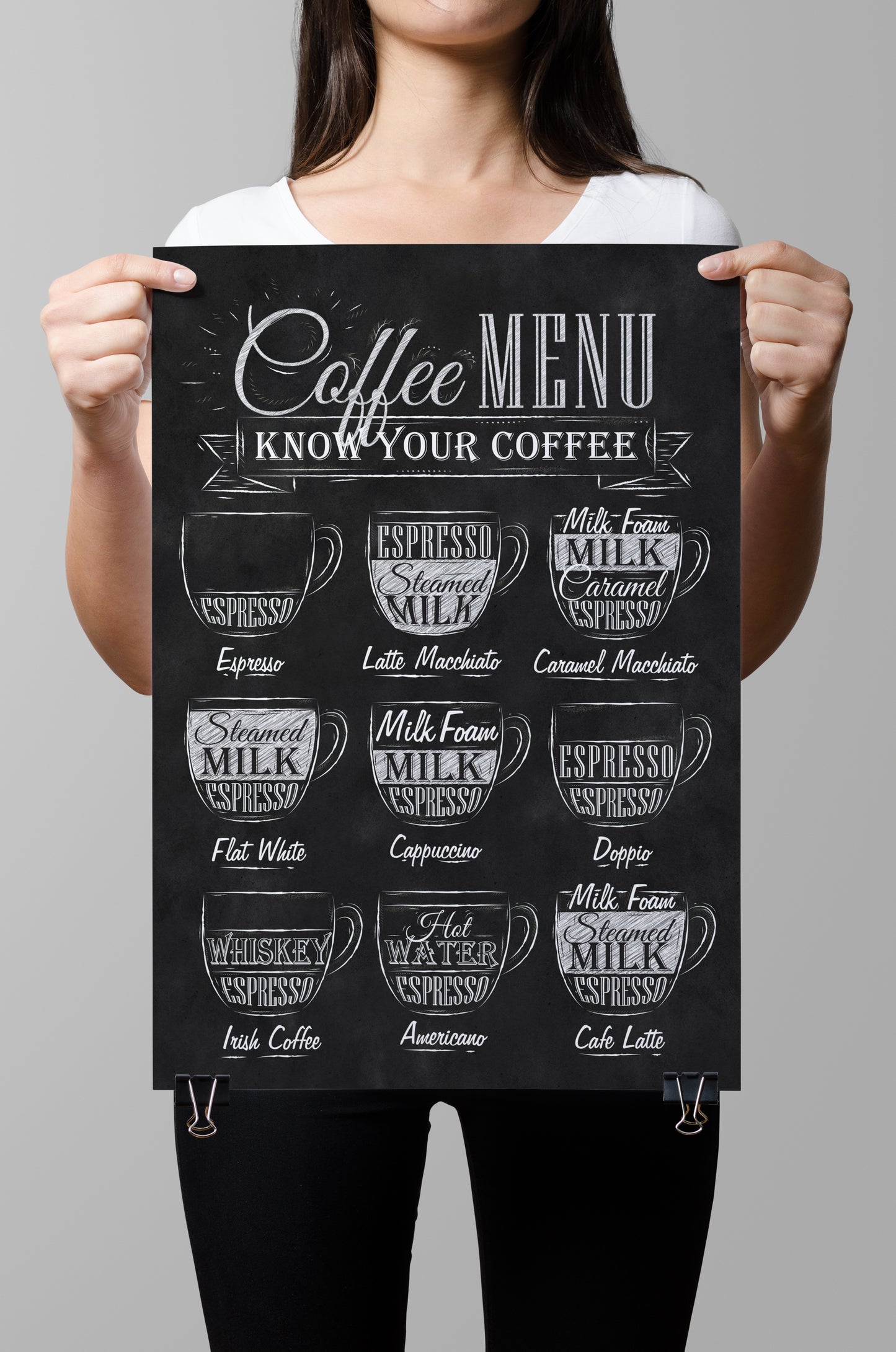 D#8, Wall art prints, Poster, Chalkboard art, Kitchen, Breakfast, Coffee lovers, Coffee types, Coffee menu