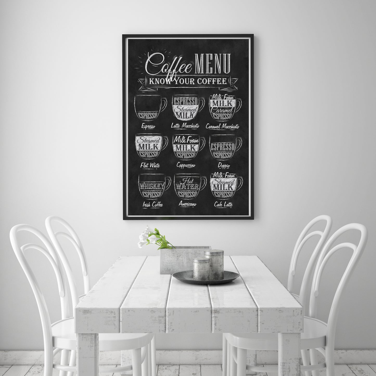 D#8, Wall art prints, Poster, Chalkboard art, Kitchen, Breakfast, Coffee lovers, Coffee types, Coffee menu